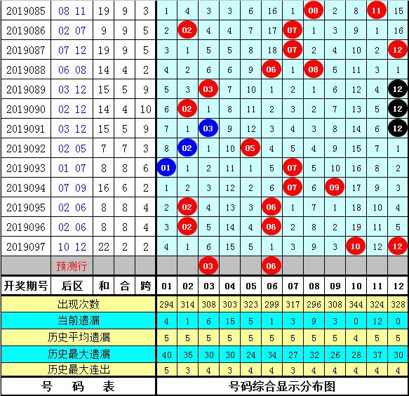 2025年3月3日 第3页