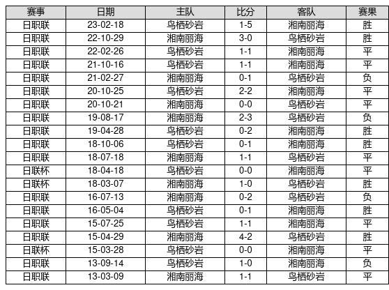 澳门三期内必中一期3码079期 05-14-18-31-39-41U：34,澳门三期内必中一期，揭秘彩票背后的秘密与策略分析