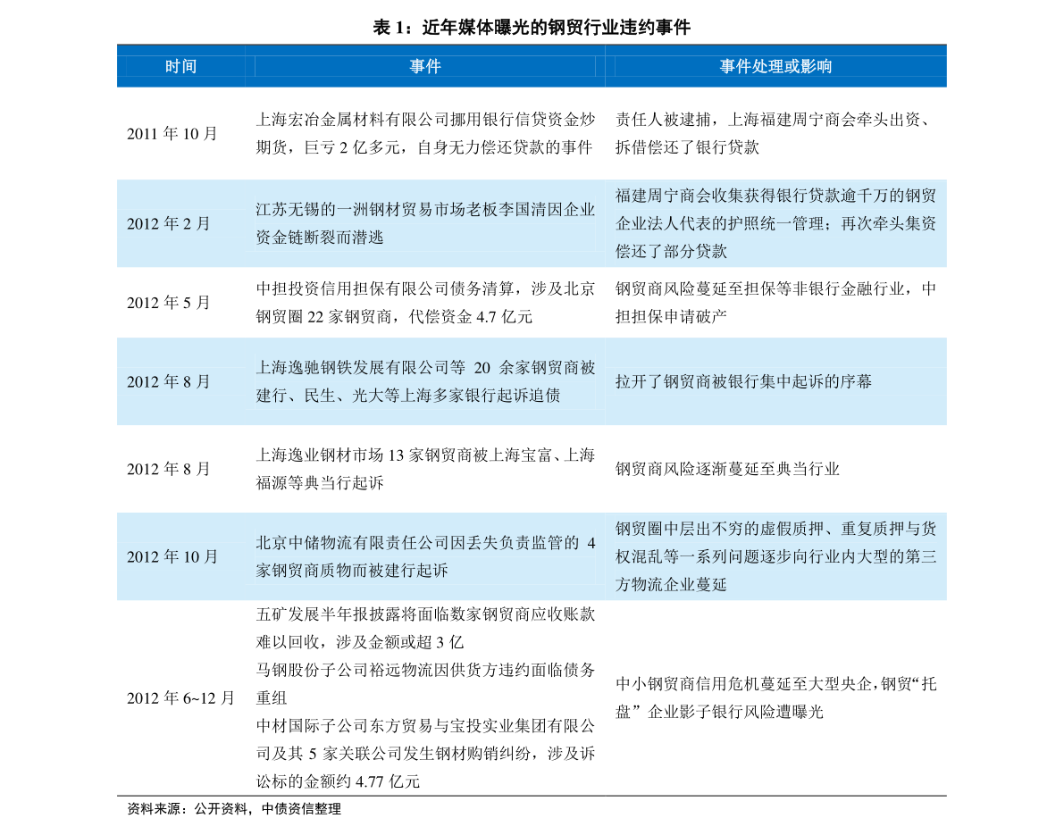 2025年3月4日 第2页