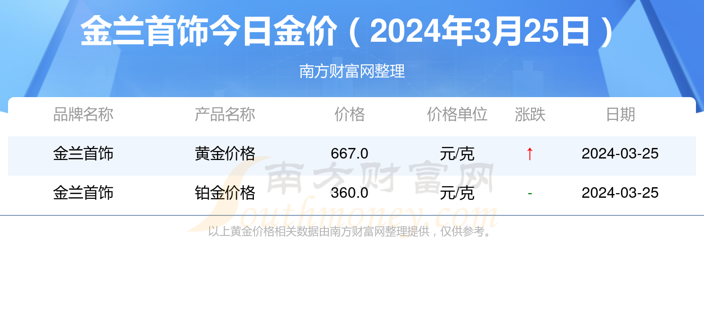 2025年正版资料免费大全一肖052期 25-39-14-46-07-12T：23,探索未来资料世界，2025年正版资料免费大全一肖的独特视角