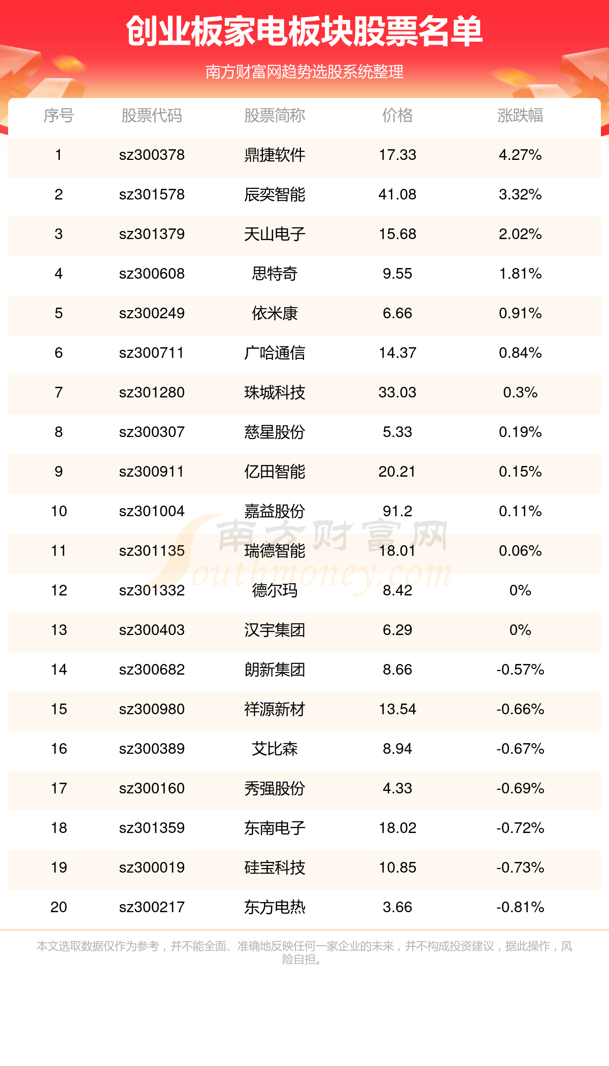 2024年新澳门今晚开什么023期 04-06-09-20-32-35E：16,探索未来彩票奥秘，以新澳门今晚为例解析彩票文化