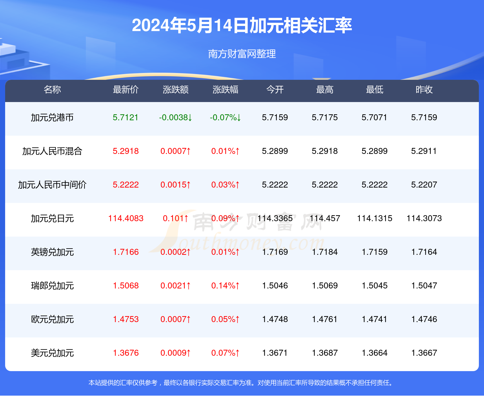 2024新澳今晚开奖号码139083期 10-14-21-29-30-34A：48,新澳彩票开奖，探索未知的幸运之门——以第139083期为例