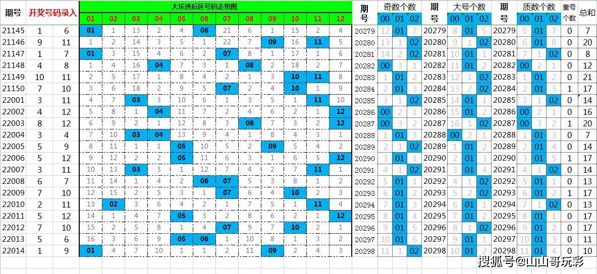 管家婆精准一肖一码100%148期 05-18-19-21-35-38K：02,管家婆精准一肖一码，揭秘神秘数字组合背后的故事（第148期）