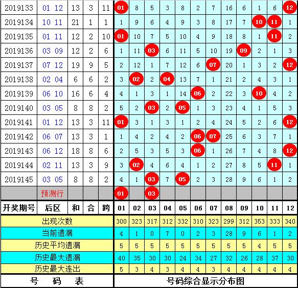 新澳好彩免费资料大全093期 02-17-21-26-34-35A：09,新澳好彩免费资料大全093期，探索数字世界的奥秘与期待