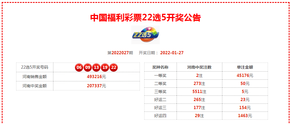 新奥天天开奖资料大全600tkm067期 22-23-27-36-43-46D：21,新奥天天开奖资料解析，第600期Tkm067期开奖号码与策略分析