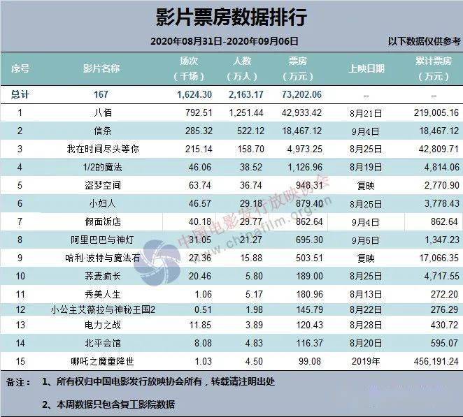 澳门6合开奖结果+开奖记录094期 15-31-36-43-46-47S：10,澳门6合开奖结果与开奖记录第094期的探索之旅，从神秘数字到历史轨迹的探寻