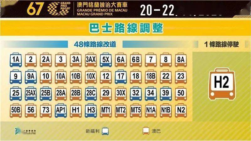 2025澳门特马今晚开什么码128期 01-14-27-40-42-47M：49,探索澳门特马，解码未来与历史的交融